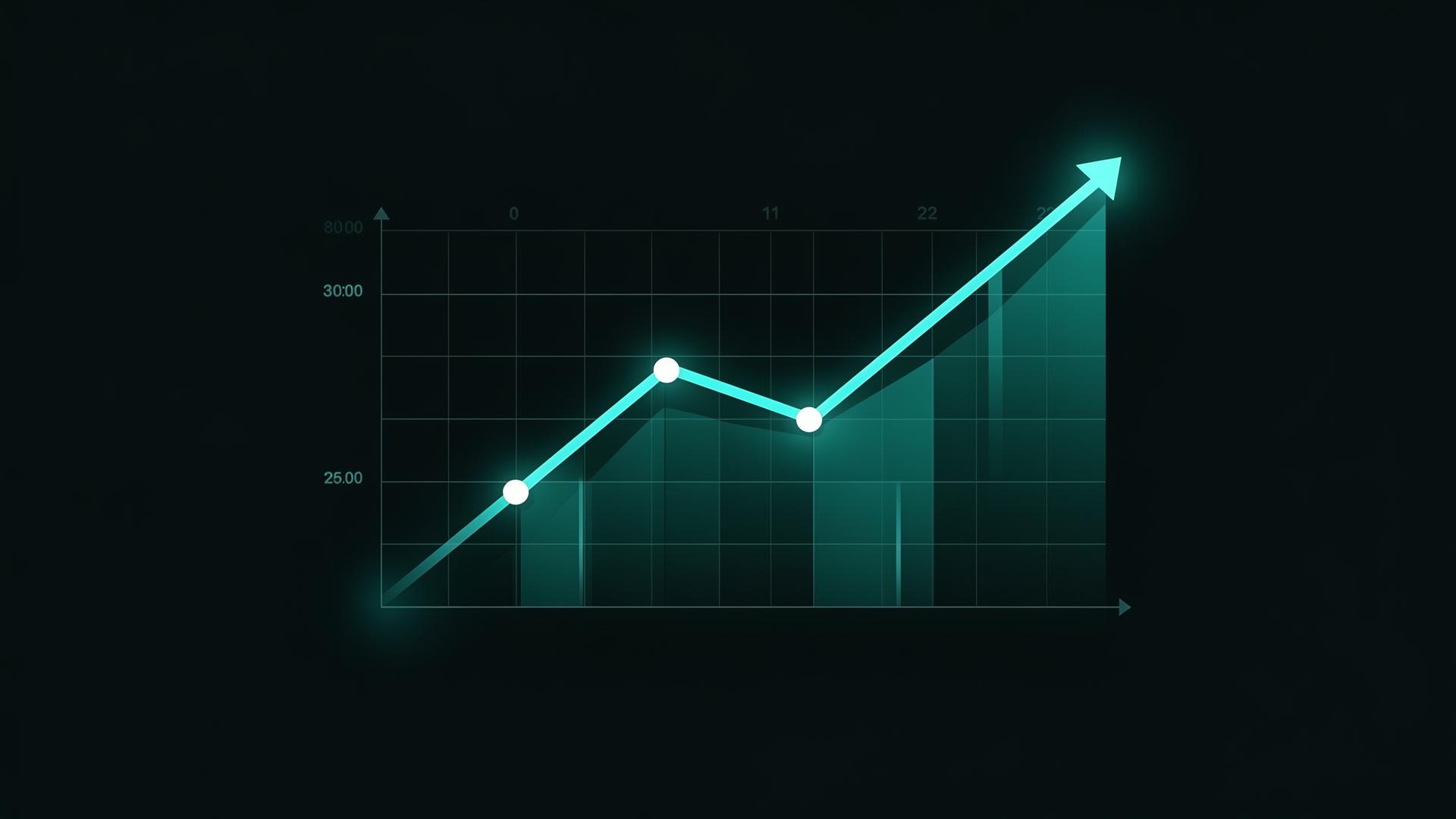 Dashboard Ease Pro - Projeção financeira e agenda organizada